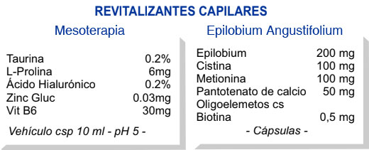 FARMACIA GARDEN ARENALES